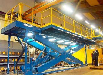 Arbetsplattform för provning av flygplansmotorer hos ett stort flygfordonsföretag i England.